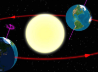 Astronomické jaro 2026 – kdy je jarní rovnodennost